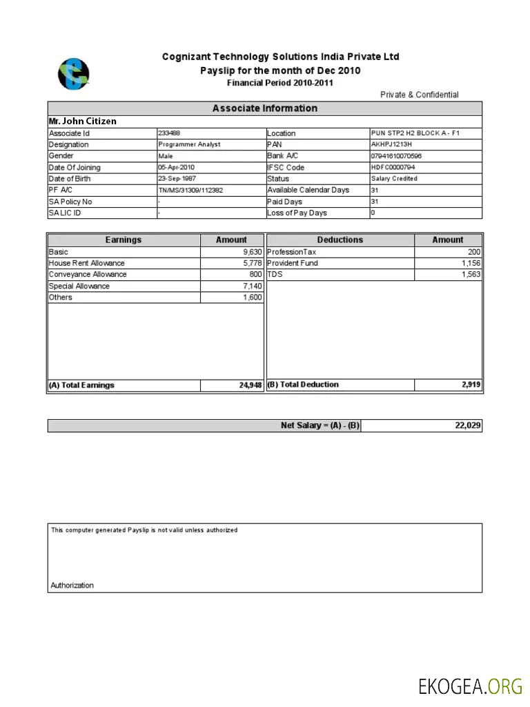 INDIA COGNIZANT Technology Solutions India Private Ltd fiche de paie aux formats Word et PDF